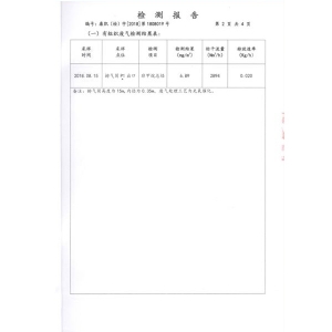 濟寧金漢斯環(huán)保材料有限公司2018年檢測報告