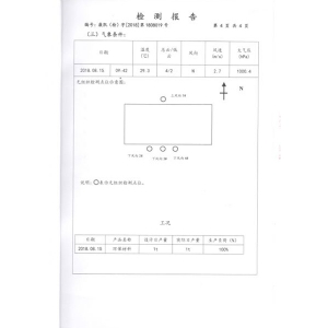 濟寧金漢斯環(huán)保材料有限公司2018年檢測報告