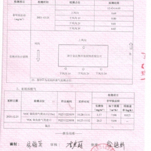 1月份廢氣檢驗檢測報告（2022.1.4）