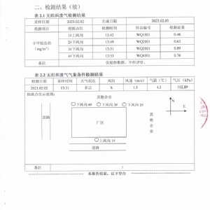 檢測(cè)報(bào)告（2023.02.11）_000309