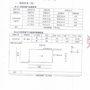 檢測報告（2024.05.30）